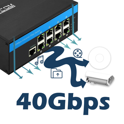 Локальные сети POE 2 слоев управляемые переключают 48v 8 гаван гигабит 802.3af/на 240w