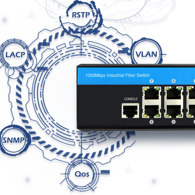 Устройство для управления Ethernet-сдвигом уровня 2 8 портов PoE Гигабит 802.3Af/на 240 Вт