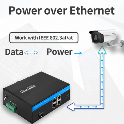 Гигабитный 5-портный Ethernet POE Fiber Switch 120W Бюджетный неуправляемый промышленных слотов SFP