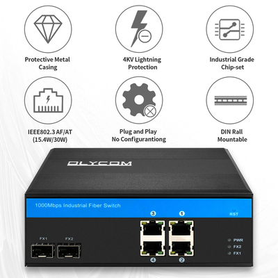 4 порта Гигабитный PoE переключатель 120 Вт Неуправляемый Din Rail Закаленный корпус Активный PoE OEM