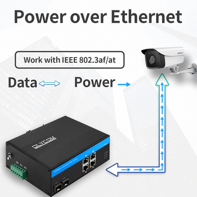 4 порта Гигабитный PoE переключатель 120 Вт Неуправляемый Din Rail Закаленный корпус Активный PoE OEM