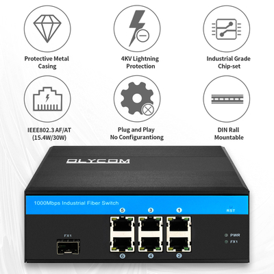 Гигабитный бесконтрольный оптический переключатель 180 Вт Активный POE Din Rail Для IP-камер