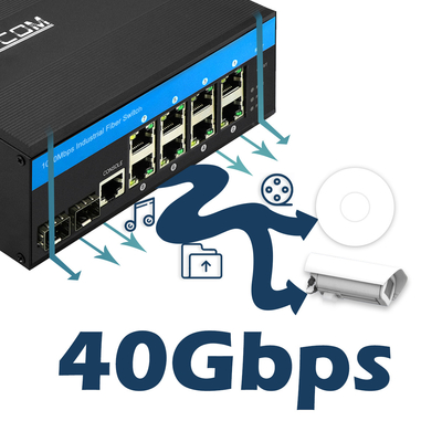 8 портов Промышленный управляемый коммутатор PoE 2.5G Ring Fiber 240W Бюджетная гигабитная сеть DC48V Ввод
