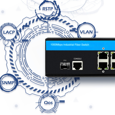 Внешний управляемый коммутатор PoE Гигабитная сеть Ethernet 2.5G Волоконный двойной вход 48V