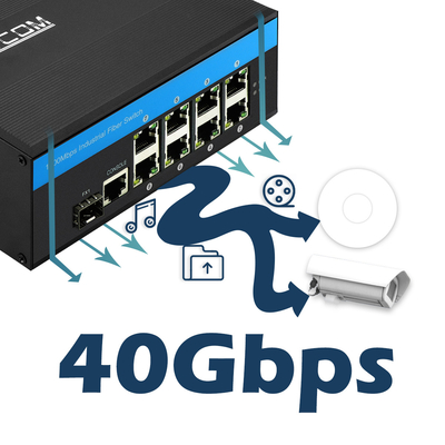 8 портов Промышленный управляемый коммутатор PoE 240 Вт Гигабитный LAN слой 2 VLAN ERPS Ring CE DIN Rail