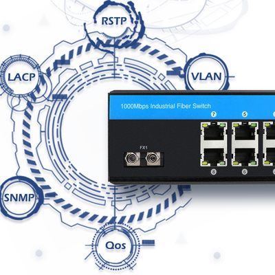 Промышленный управляемый PoE коммутатор 8 портов ST Fiber Gigabit Network Неуправляемый CE FCC IP40