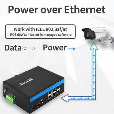 8 портов Гигабит L2 Управляемый коммутатор Промышленный PoE Ethernet 2.5G Оптические подключения CE DIN35