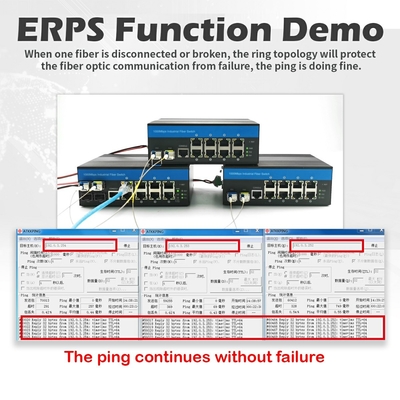 8 Port PoE Managed Switch 8 SFP 2.5G Fiber ERPS Ring L2 Управляемое использование на открытом воздухе