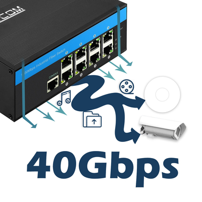 Гигабит 8 портов промышленный умный управляемый Ethernet переключатель SNMP CLI управляемый DC12V