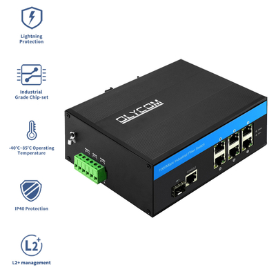 Управляемый гигабитный Ethernet Switch 2.5G Fiber Din Rail DC12V Поддержка CLI SNMP ERPS