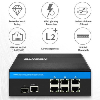Gigabit Industrial Managed PoE Switch 7 Port с управляемым кольцом волокна 2.5G