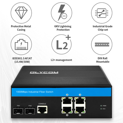 Промышленный управляемый PoE переключатель Gigabit SFP 120W Бюджетный активный PoE Rugged Case