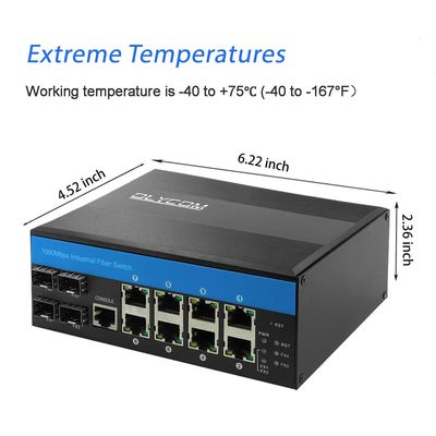 Управляемый коммутатор Gigabit Ethernet с PoE