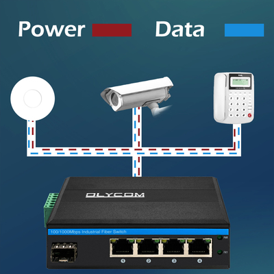 Olycom 5 Port Unmanaged POE Ethernet Switch Гигабитный на базе 1 SFP оптической подключения 120 Вт