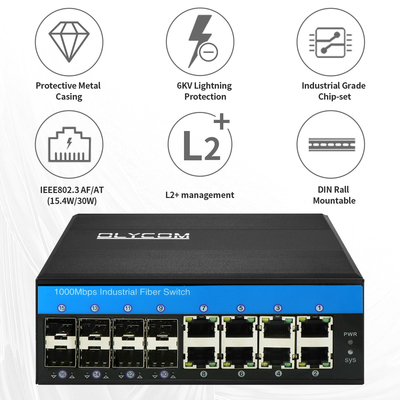 16 порта промышленный умный управляемый волоконный переключатель 1G/2.5G волоконный ERPS STP MSTP RSTP