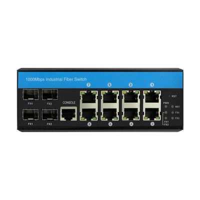 Промышленный управляемый коммутатор уровня 3 Gigabit Ethernet, 12 портов, ERPS, RSTP, DIN-рейка, CE