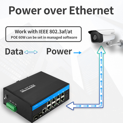 Промышленный управляемый коммутатор Ethernet 8 портов Гигабитная сеть 2.5G SFP