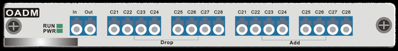 CWDM/DWDM Реконфигурируемая OADM Оптическая добавка и упадок мультиплексирующей карты WDM система