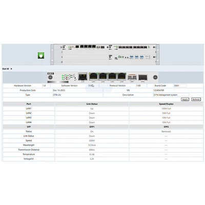 DWDM Сервисная карта управления сетью серии OM3800 Поддержка веб-входа 100M Волоконный порт RJ45
