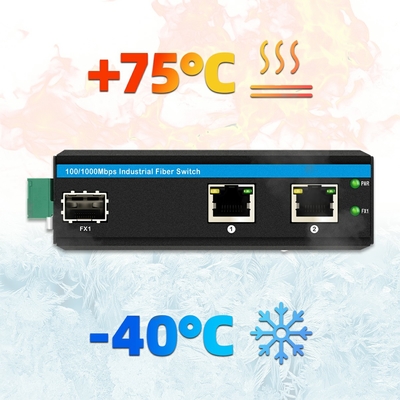 Mini Din Rail Ethernet Fiber Switch 100/1000M 60W POE Бюджет DC48V Неуправляемый