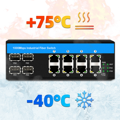Гигабитный 12 портовый промышленный PoE Ethernet Switch IEEE 802.3af/at RJ45