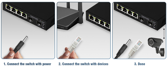 6 портов 10g Ethernet-свича 4* 2.5G RJ45 + 2* 10G SFP+ поддержка OEM/ODM