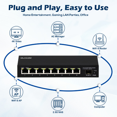9 портов Неуправляемый 2.5G Ethernet Switch с 10G Uplink SFP порт 60Gbps Общая пропускная способность