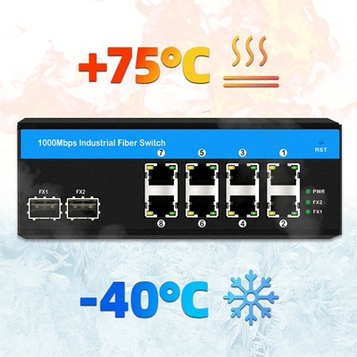 промышленный гигабитный 8-портный ди-рельсовый Ethernet POE переключатель DC48-52V с двойным входом