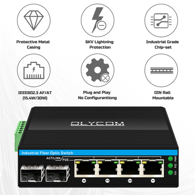 Мини 6 портов гигабитный Ethernet переключатель Poe переключатель din рельс 2 sfp+ 4 RJ45 DC48-52V двойной вход