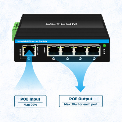 90w гигабитный POE расширитель 1 порт 802.3bt PoE++ до 4 порт 802.3af/at Промышленный повторяющий расширитель питания