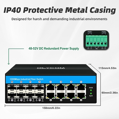 Поддержка 16 портовых гигабитных коммутаторов поэ af/at/bt din-rail Ethernet для системы видеонаблюдения