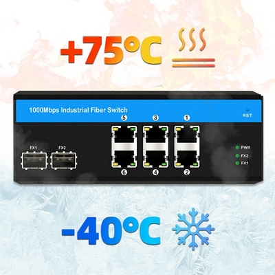 8 портов гигабитный неуправляемый коммутатор Ethernet POE коммутатор DC48V ди-рельсовый коммутатор сети
