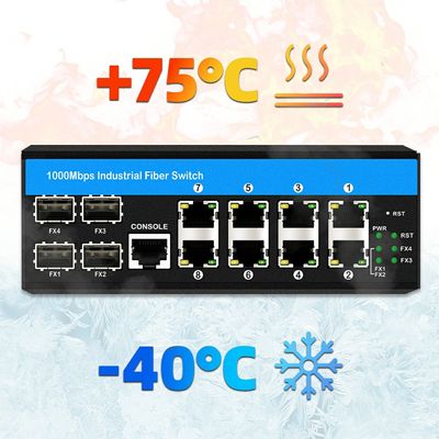 12 портовый гигабитный управляемый коммутатор 4SFP+8RJ45 Промышленный управляемый коммутатор Ethernet с двойным питанием для сетей DIN-Rail