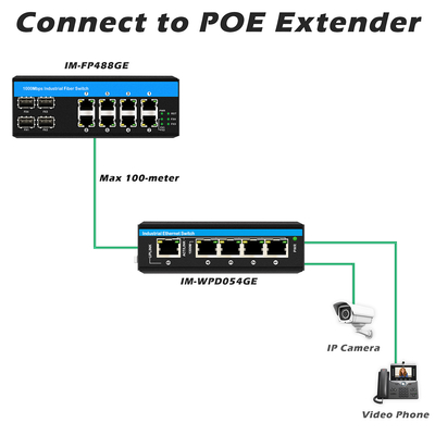 8 портовый гигабитный коммутатор POE промышленный коммутатор Ethernet 4SFP+8RJ45 DC48V Двойной вход питания