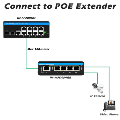 8 портов Gigabit Managed Poe Switch Промышленный Ethernet Switch с 2SFP+8 RJ45