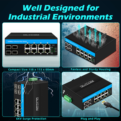 12 портов Industrial Ethernet Switch Din Network Switch 4SFP+8RJ45 DC12-52V Двойной источник питания