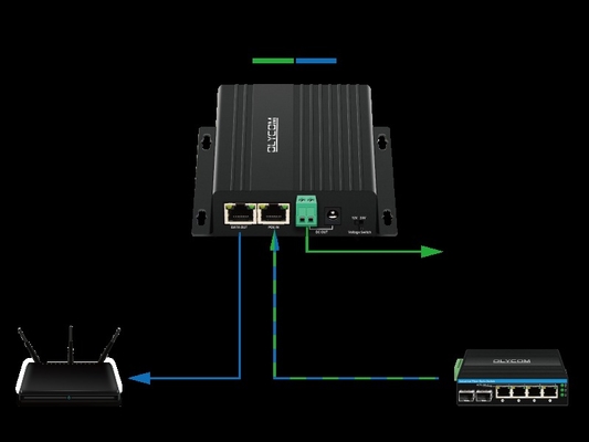 Гигабитный PoE-сплиттер 30 Вт с переключаемым выходом DC12V/24V для камер видеонаблюдения, беспроводных точек доступа, систем контроля доступа.