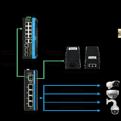 5-портовый гигабитный коммутатор Industrial PoE Extender 1*порт PoE in поддерживает 30 Вт/60 Вт/90 Вт + 4*порта PoE out