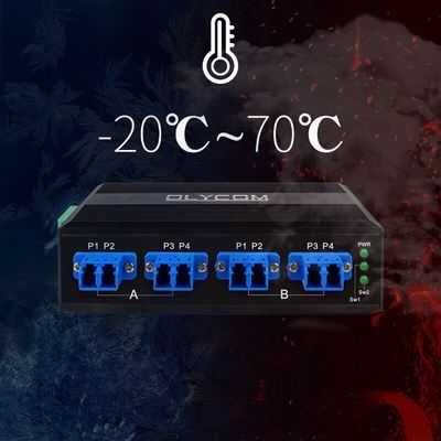 2x2B Fiber Bypass Switch с соединителем LC/SC и SM/MM Fiber Type для защиты оптической сети