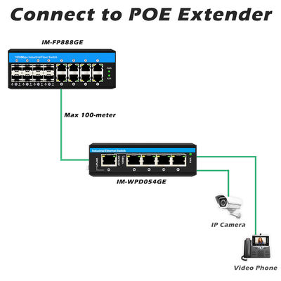 Неуправляемый PoE коммутатор Gigabit, 16 портов, PoE af/at/bt, бюджет 240 Вт, для наружного применения