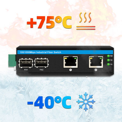 Промышленный коммутатор POE с 2 портами SFP + 2 портами RJ45, защитой от перенапряжения 6 кВ и входом питания 48 В постоянного тока для наружного использования
