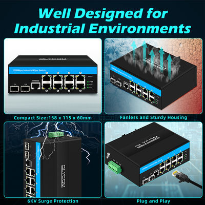Промышленный управляемый Ethernet-коммутатор Vitesse с 2 SFP и 8 RJ45 портами, с поддержкой SNMP