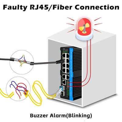 90-ваттный промышленный PoE-коммутатор 2.5G с оптическим волокном и реле сигнализации для уличных PTZ-камер